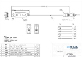 Technical Drawings