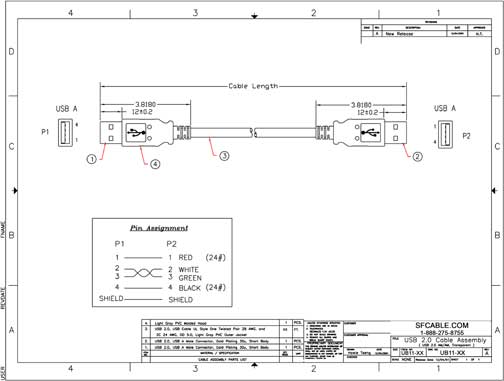 Technical Drawings