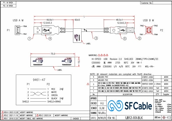 Technical Drawings