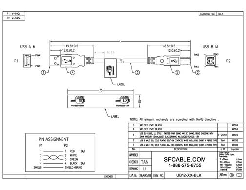 Technical Drawings