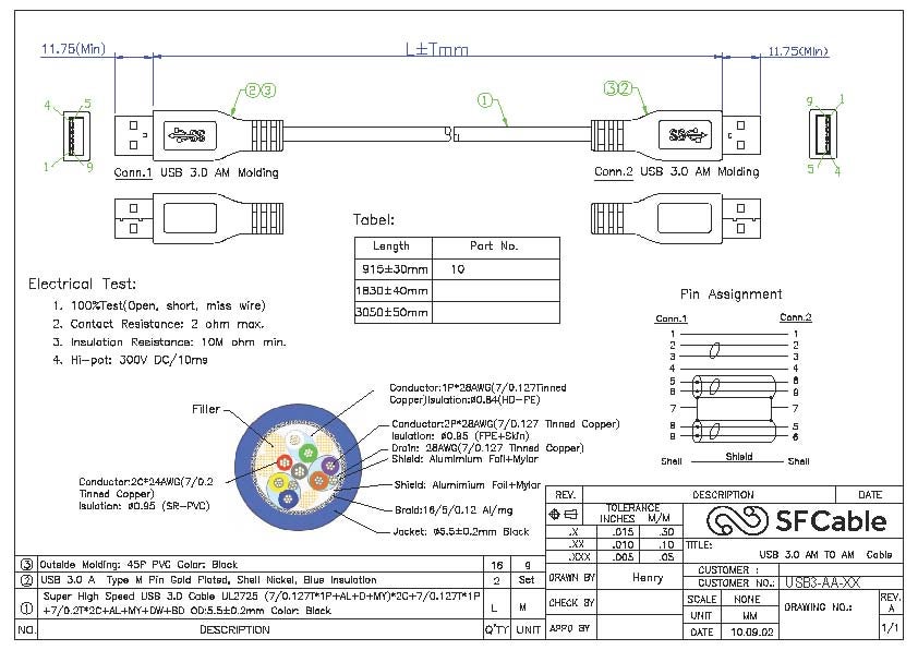 Technical Drawings