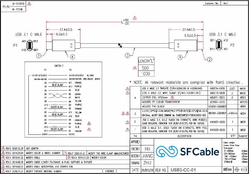 Technical Drawings