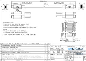 Technical Drawings