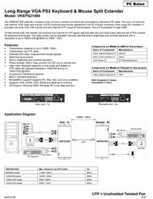 Technical Drawings