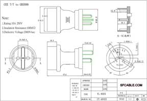 Technical Drawings