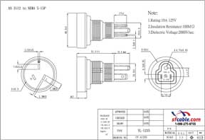 Technical Drawings