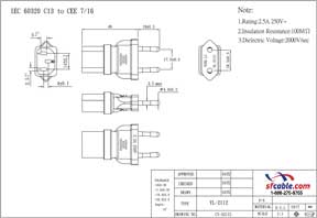 Technical Drawings