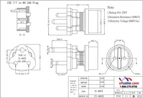 Technical Drawings