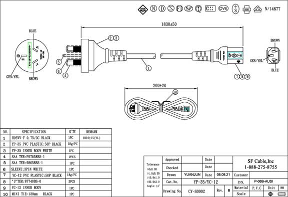 Technical Drawings