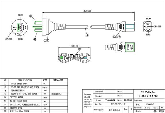 Technical Drawings