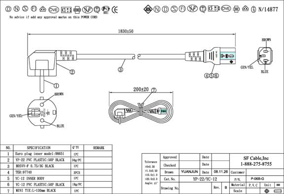 Technical Drawings