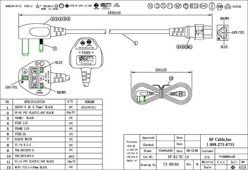 Technical Drawings