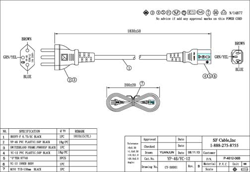 Technical Drawings