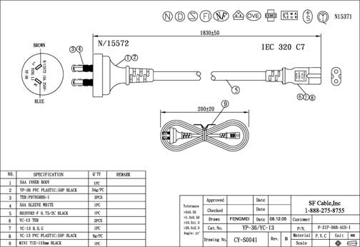 Technical Drawings