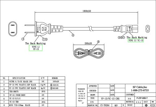 Technical Drawings