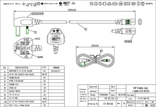 Technical Drawings