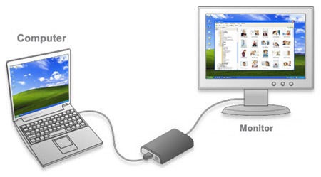 USB 2.0 DVI Display Adapter-HD