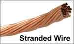 stranded wire