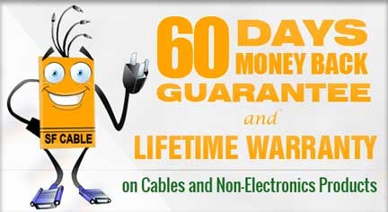 Lifetime Warranty on cables and non-electronics products