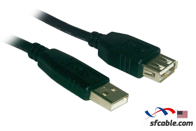 USB Extension Cables