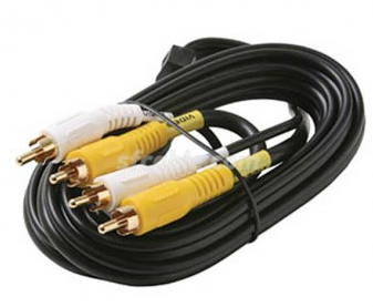 RCA Mono Plug Cable